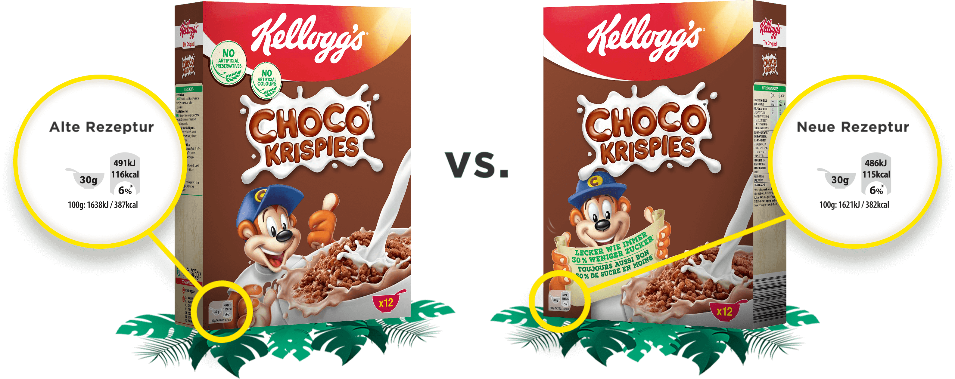 Sugar reduction in Coco Pops