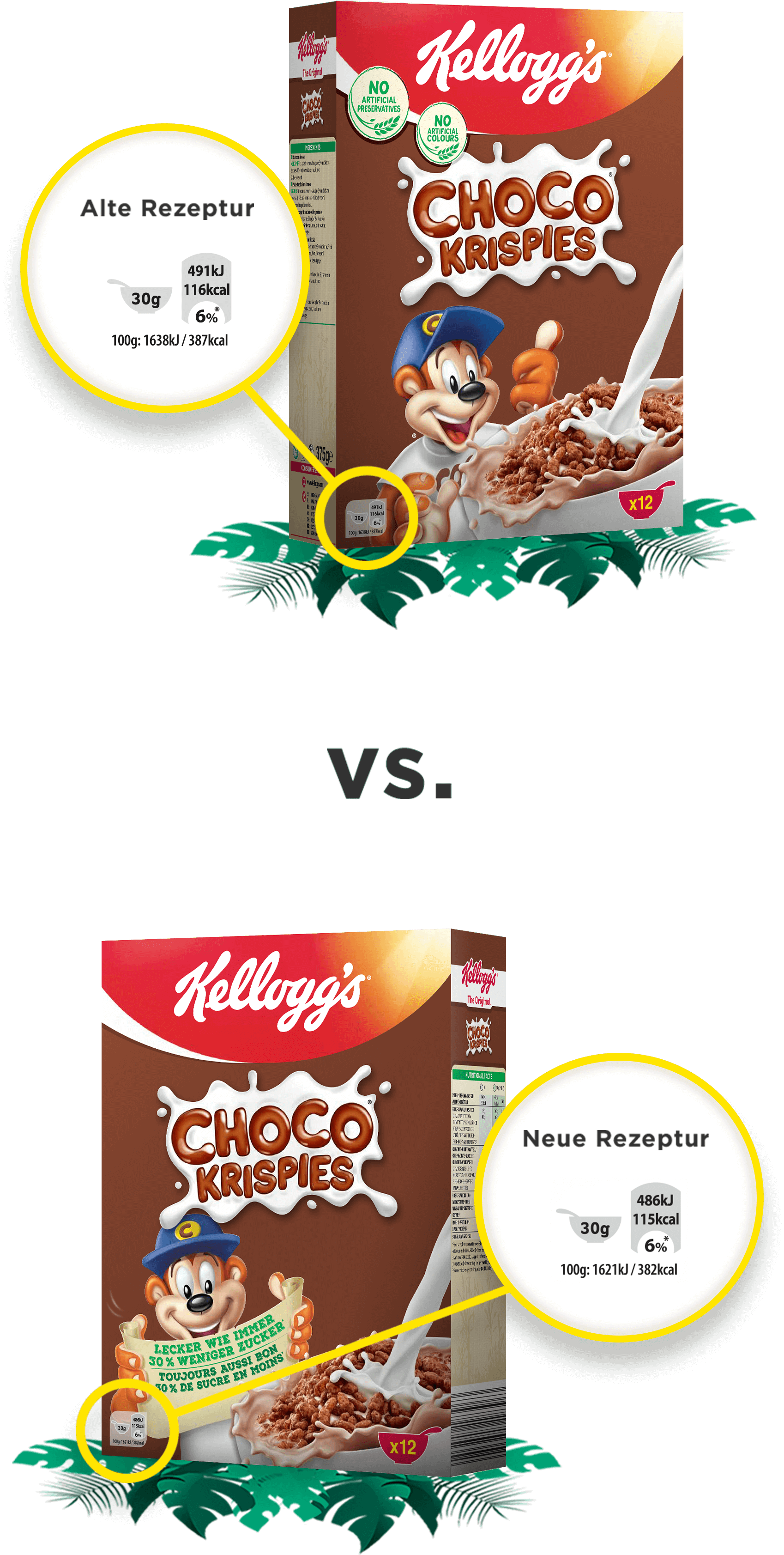 Sugar reduction in Coco Pops